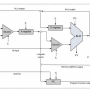 cpu_implement_diagram.jpg