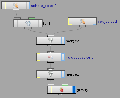 dynamic_network_wiring_example.png